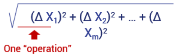 <p>The number of features — each feature requires operations like squaring, adding, etc.</p>