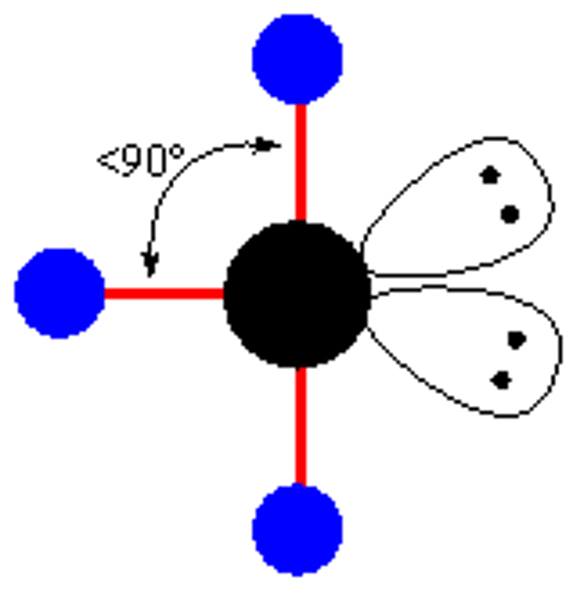 <p>t-shaped, &lt;90</p>