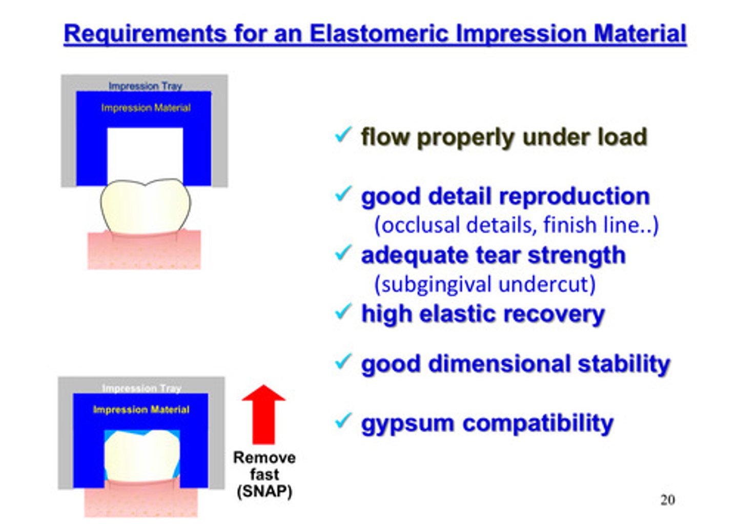 <p>1) flow properly under load</p><p>2) good detail reproduction</p><p>3) adequate tear strength</p><p>4) high elastic recovery</p><p>5) good dimensional stability</p><p>6) gypsum compatibility</p>
