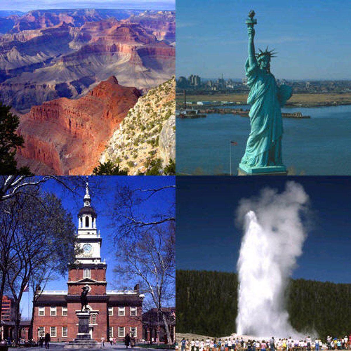 <p>State, Nation, Nation-state, Stateless Nation, Multistate Nation, Multi-nation State, Autonomous Regions.</p>