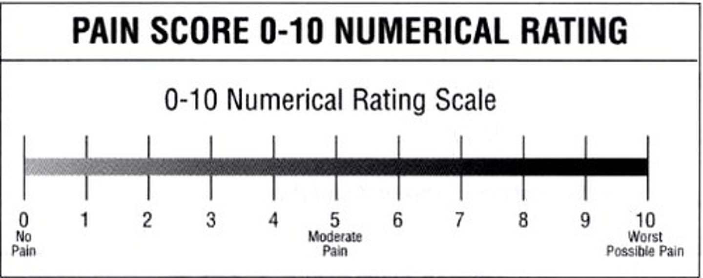 <p>patient chooses level of pain for each site 0-10; most adults, but not old</p>