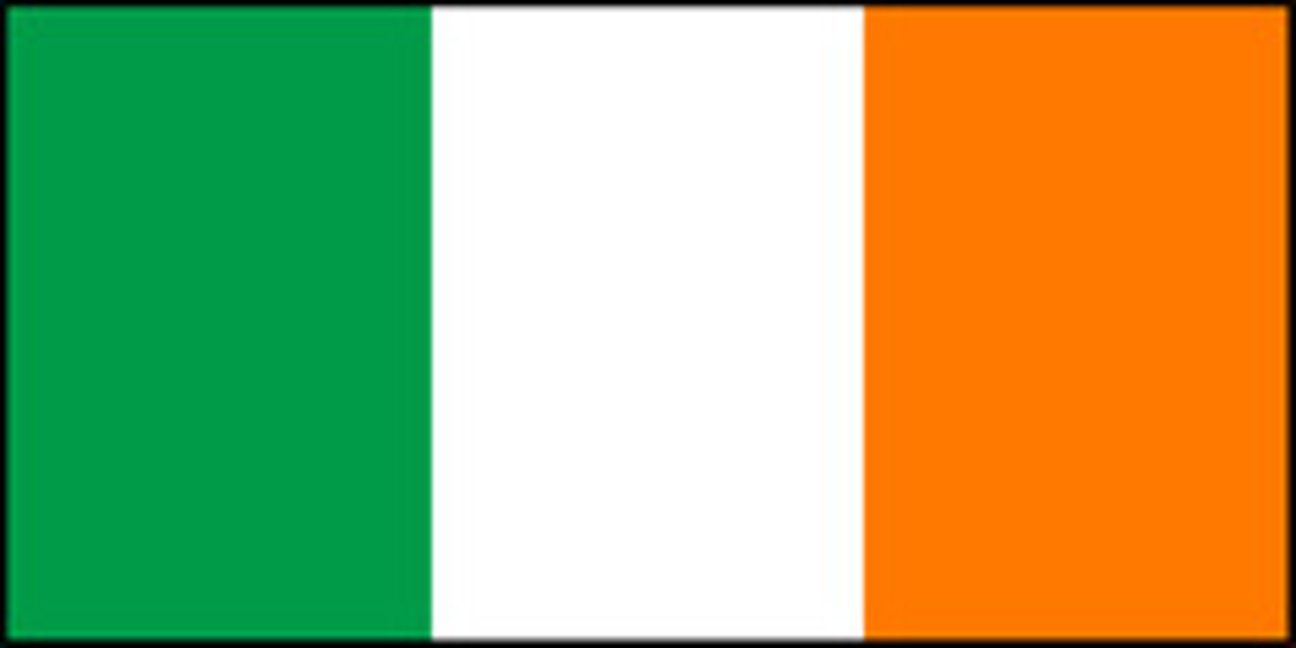 <p>Anglo-Irish war. The Anglo-Irish Treaty establishes the Irish Free State. Northern Ireland remains part of the United Kingdom.</p>