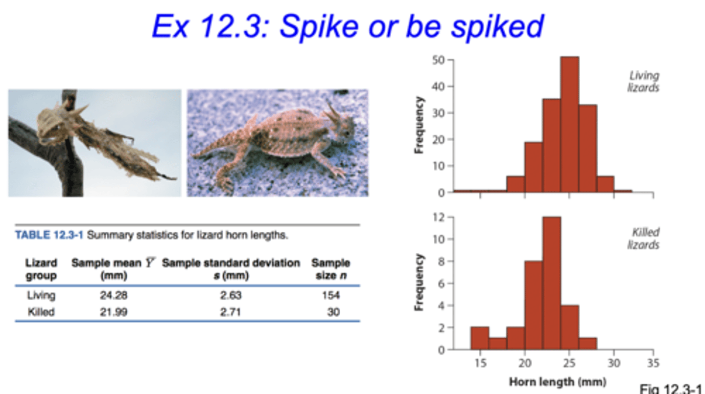 <p>stacked histograms with the same x-axis</p>