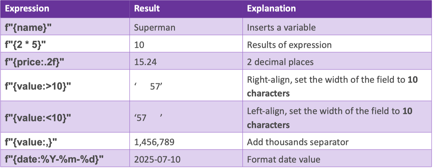 <p>Look at the image</p>