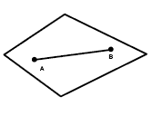 <p>If two points are in a plane, then the line that contains them is also in that plane</p>