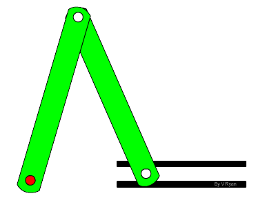 Crank and Slider Linkage