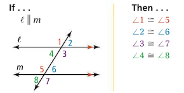 <p>If a transversal intersects two parallel lines, then corresponding angles are congruent</p>