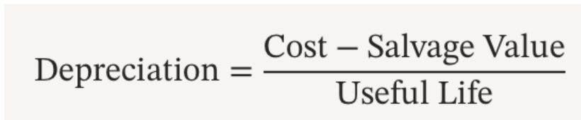 <p>Even depreciation every year</p><ul><li><p>book value at the end of the year is just the salvage </p></li></ul><p></p>