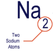 <p>the amount of atoms of a certain element in a particle</p>