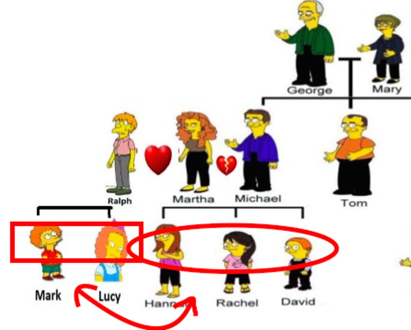 <p>half-brother/half-sister</p>