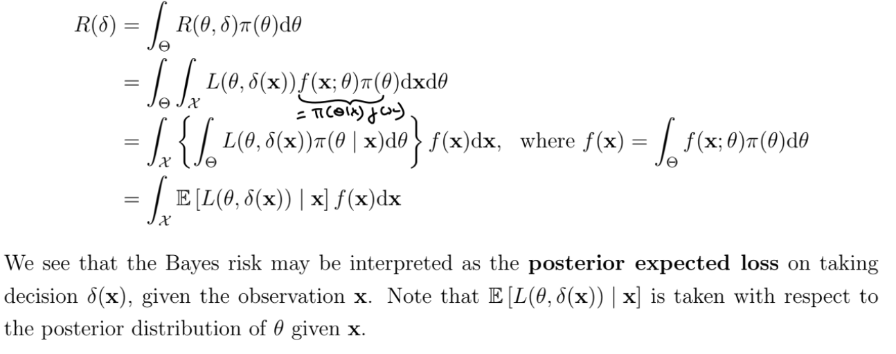 <p>The risk function is the expected value of a loss function</p><p></p><p>$$R(\theta, \delta) = E[L(\theta, \delta(X))]$$</p><p></p><p>The Bayes risk is the expected value of the risk, obtained by integrating the risk function over values of $$\theta$$. It can be interpreted as the posterior expected loss on taking decision $$\delta(x)$$, given the observation x. </p>