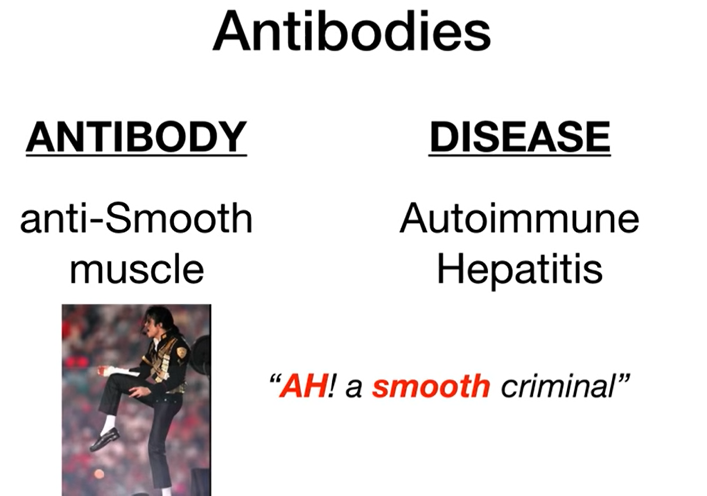 <ul><li><p>Anti-smooth muscle </p></li><li><p>Anti-liver/kidney microsomal-1</p></li></ul><p></p>