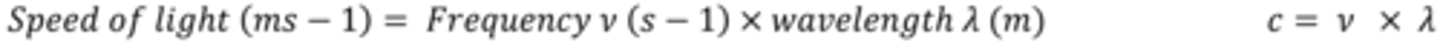 <p>Speed of light = wavelength/ frequency</p>