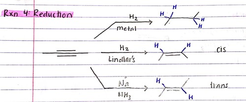 <p>Reduces alkyne to either cis or trans alkene or all the way to alkane</p><ul><li><p>cis alkene reagents: H2 Lindlar catalyst</p></li><li><p>trans alkene reagents: Na, NH3 (l)</p></li><li><p>alkane reagents: H2, Pt</p></li></ul><p></p>
