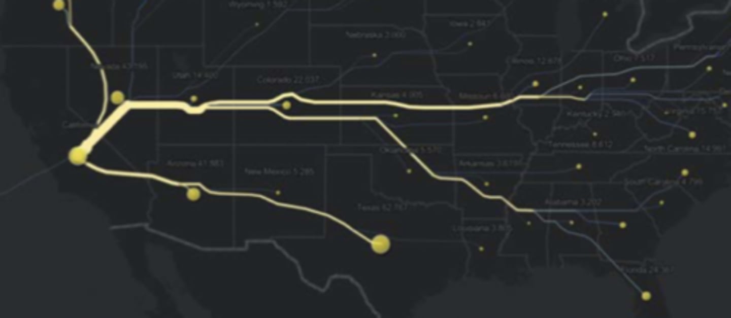 <p>these flow maps branch off into their own destination. it is not the necessary route being traveled, rather an abstract representation of how the info travels from an origin to multiple destinations</p>