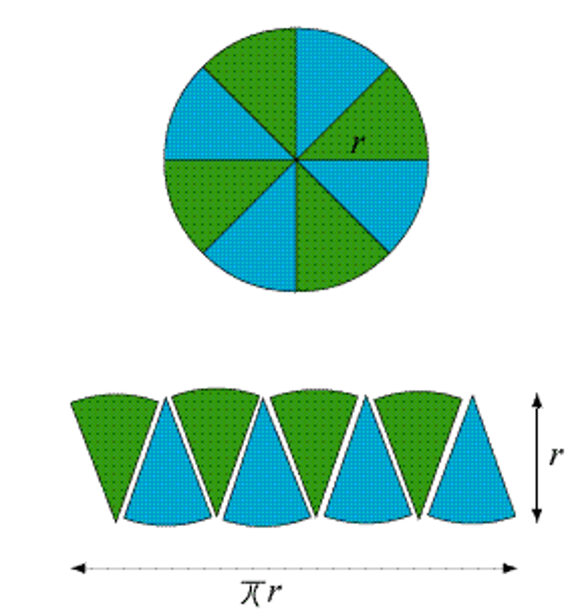<p>The amount of space inside a circle`s circumference.</p>