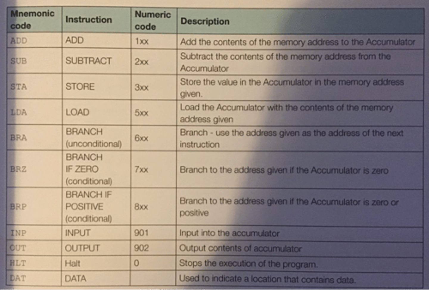knowt flashcard image