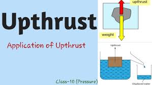 <p>The force experienced by objects placed into a fluid</p><p>It is equal to the weight of displaced fluid</p><p>Object floats if the upthrust force equals its weight</p>