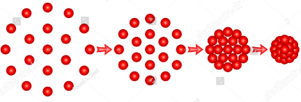 <p>The measure of randomness or disorder. Natural tendency towards greater disorder. Gas &gt; liquid&gt; solid also aq solution &gt; solute&amp;solvent</p>