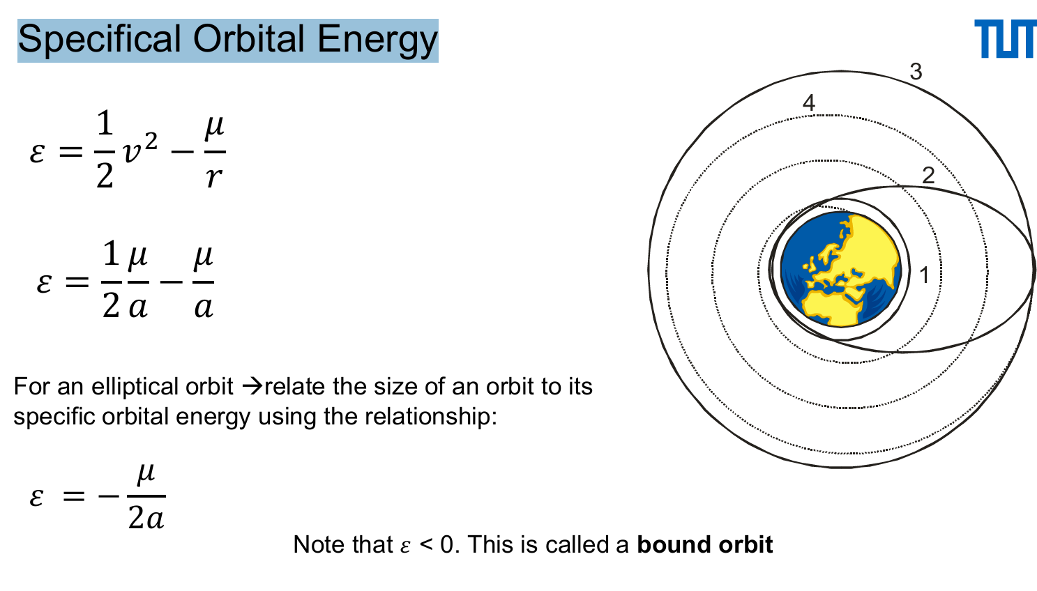 <p>The Energy Law</p>