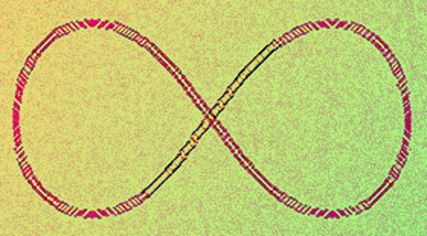 <p>vô thời hạn</p>