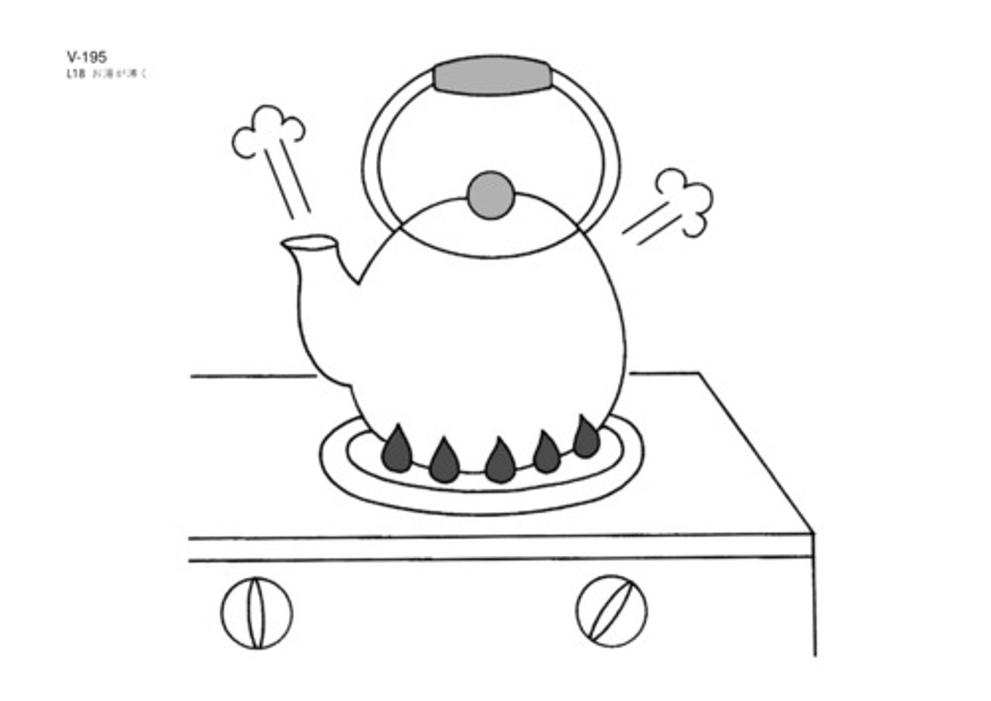 <p>water boils (intransitive)</p>