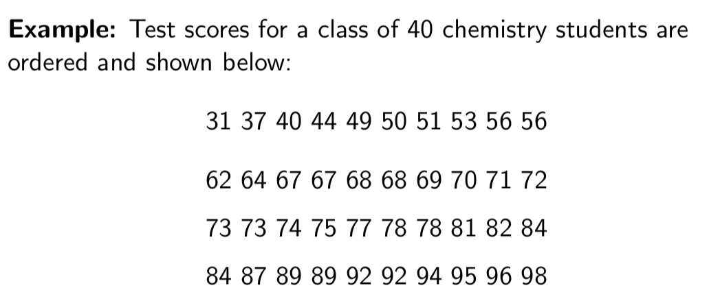<p>Frequency Distribution <strong>Example</strong></p>