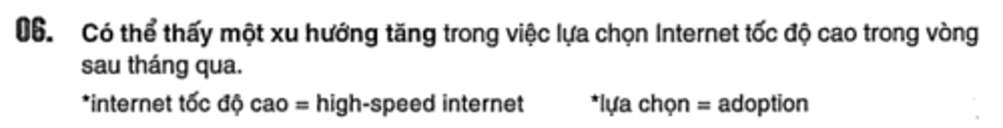 <p>an upward trend was seen in the adoption of high-speed Internet over the last six months.</p>