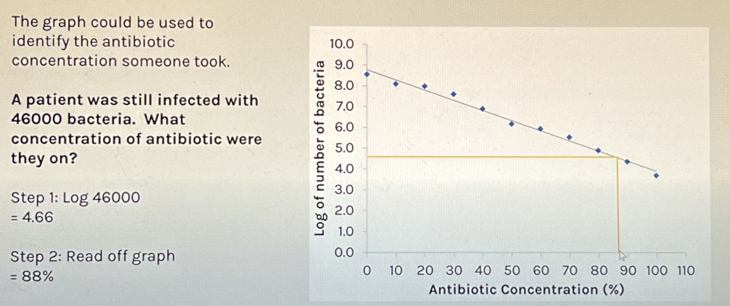 knowt flashcard image