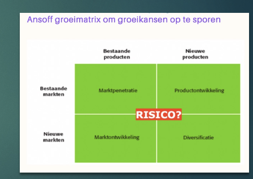 handig middel om groeikansen op te sporen