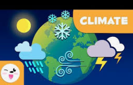 <p>Climate</p>