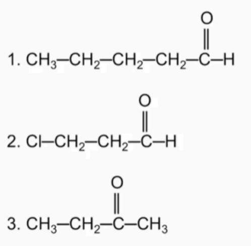 <p>Name the following compounds</p>