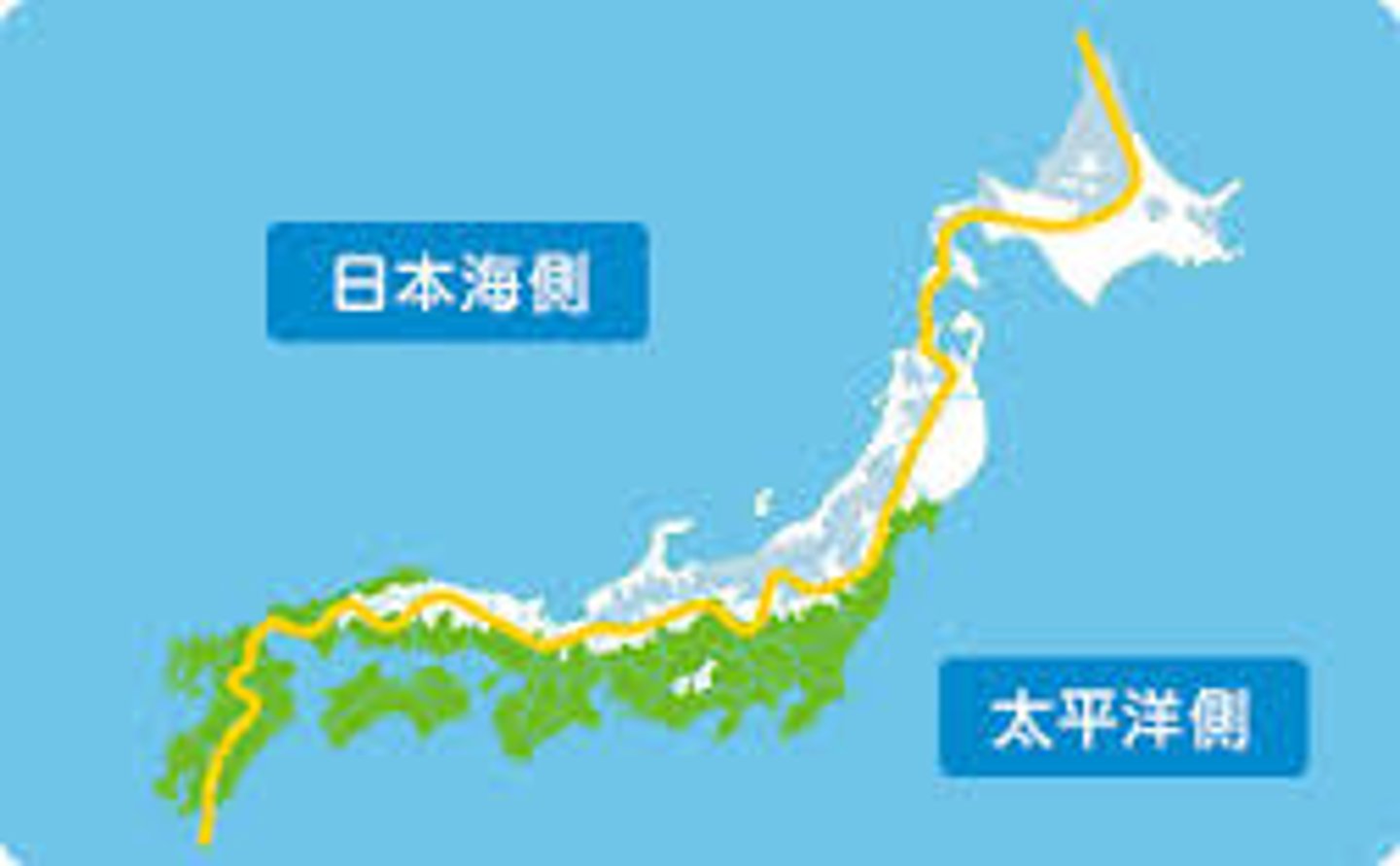 <p>Nihonkai</p><p>Sea of Japan</p><p>Ocean</p>