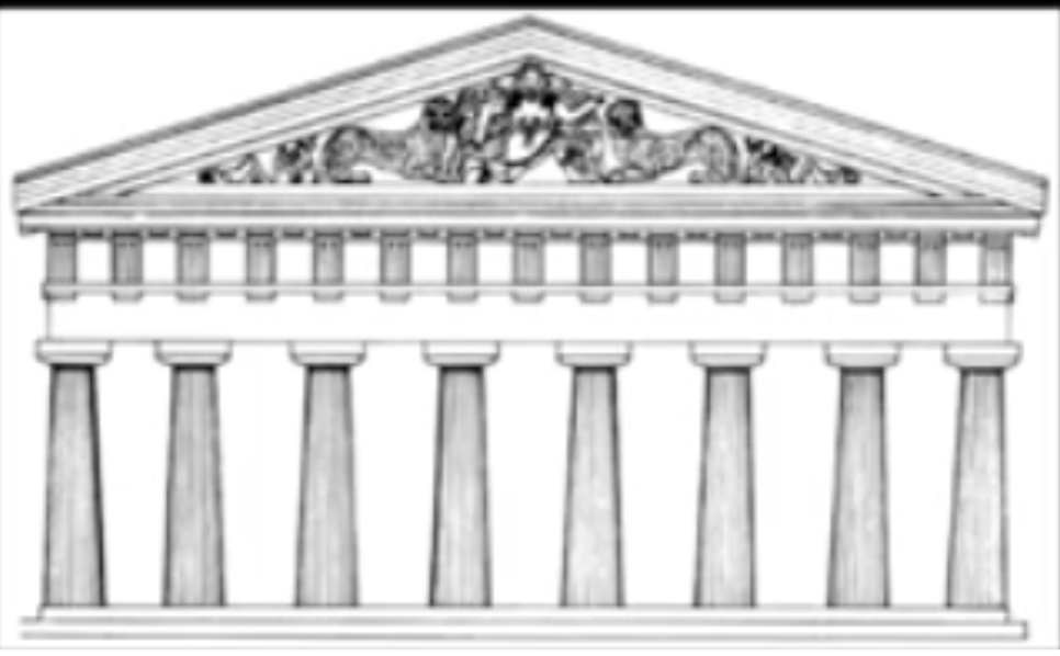 <p>Temple of artimus, corfu</p>