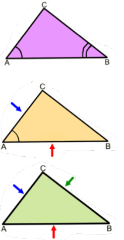 <ul><li><p>Similar figures have congruent angles and proportional sides</p></li><li><p>CSSTP-Corresponding Sides of Similar Triangles are in Proportion</p></li><li><p>In a proportion, the product of the means equals the product of the extremes</p></li></ul>