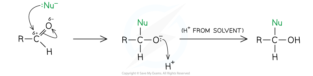 <img src="https://cdn.savemyexams.com/cdn-cgi/image/f=auto,width=3840/https://cdn.savemyexams.com/uploads/2021/10/7.2.3-Nucleophilic-addition-with-ketones.png" data-width="100%" data-align="right" alt="7.2.3 Nucleophilic addition with ketones, "><p></p>