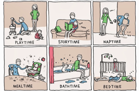 <p>OT intervention</p>