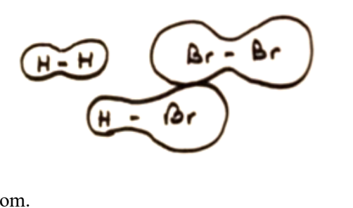 <p>The distribution of electrical charge across a molecule. Also, means that there is a pole or dipole because electrons are unequally distributed on the molecule</p>