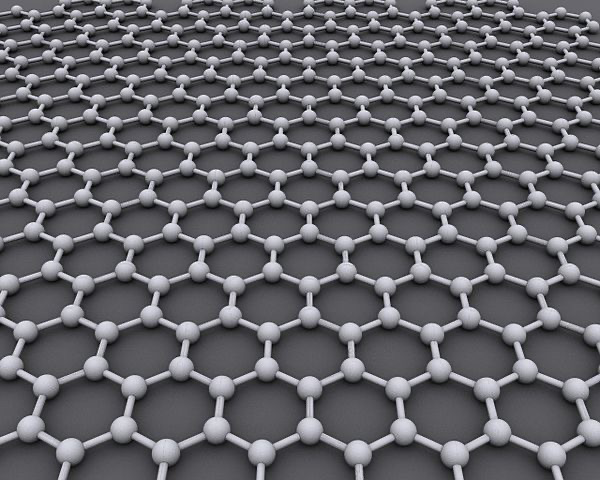 <p>Graphene:</p><p>	-  Graphene is composed of just ____ layer of graphite and is said to be the strongest, lightest and thinnest material known to humans. It is so thin, just one carbon atom thick, that it can technically be referred to as being two-dimensional. Whereas both diamond and graphite occur naturally, graphene is a synthetic carbon allotrope.Each carbon in graphene is bonded to three other carbons with no non-bonding pairs</p><p>	- Graphene is the _______ material to ever exist. It is 100 times stronger than steel and also has very high ______ conductivity</p><p>	- Electrons can move all around the carbons —&gt; Delocalized —&gt; Can conduct electricity</p><p>	- Sea of electrons that can exist above and below, because graphite is a flat sheet</p><p>	- Sp____</p><p></p>