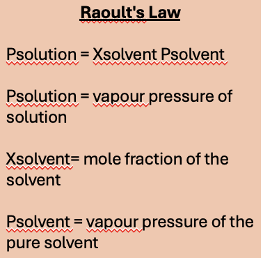 <ul><li><p>reduces vapour pressure → increases boiling point → decreases freezing point </p></li><li><p>this is controlled by Raoult’s law</p></li></ul><p></p>