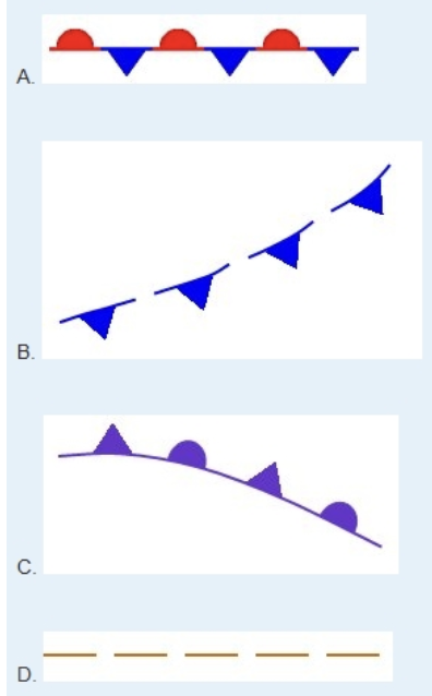 <p><span>Which is a stationary front?</span></p>