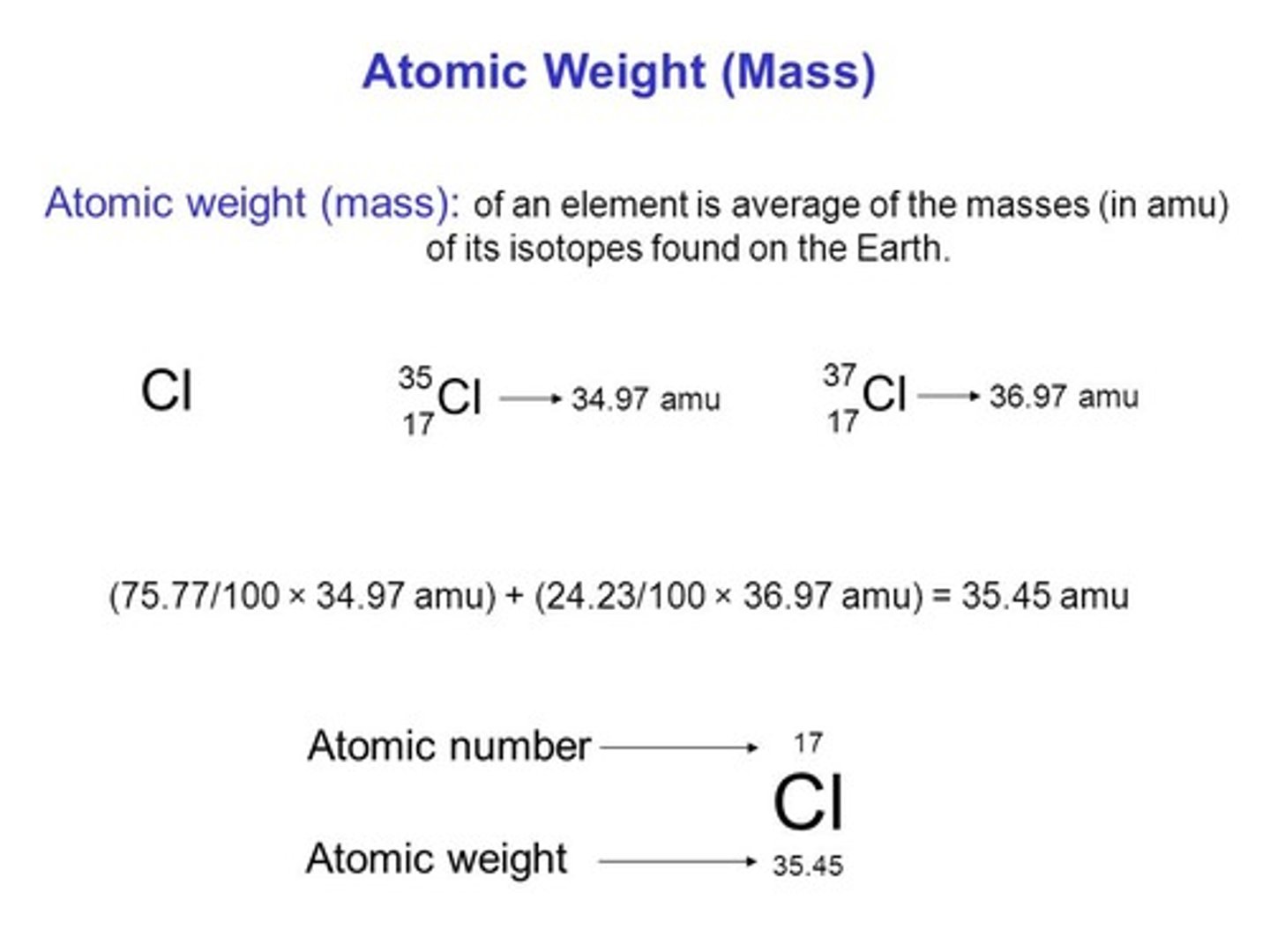 <p>(C) 75.77% Chlorine-35; 24.23% Chlorine-37</p><p>34.97(x) + 36.97 (1-x) = 35.45</p><p>2x = 1.52</p><p>x = 0.76 = 76%</p><p>Approximately 75% of the chlorine is Chlorine-35 and 25% is Chlorine-37.</p>