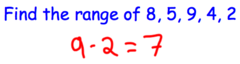 <p>maximum - minimum . . . is a single number . . . you cannot say the range is 100-300 , must say the range is somewhere between 100-300, etc.</p>