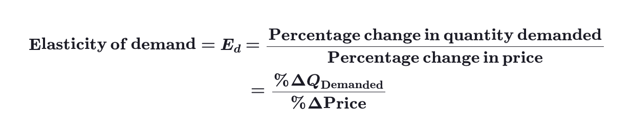 <p>* Elasticity of demand is <strong>always negative</strong>.</p><p></p>