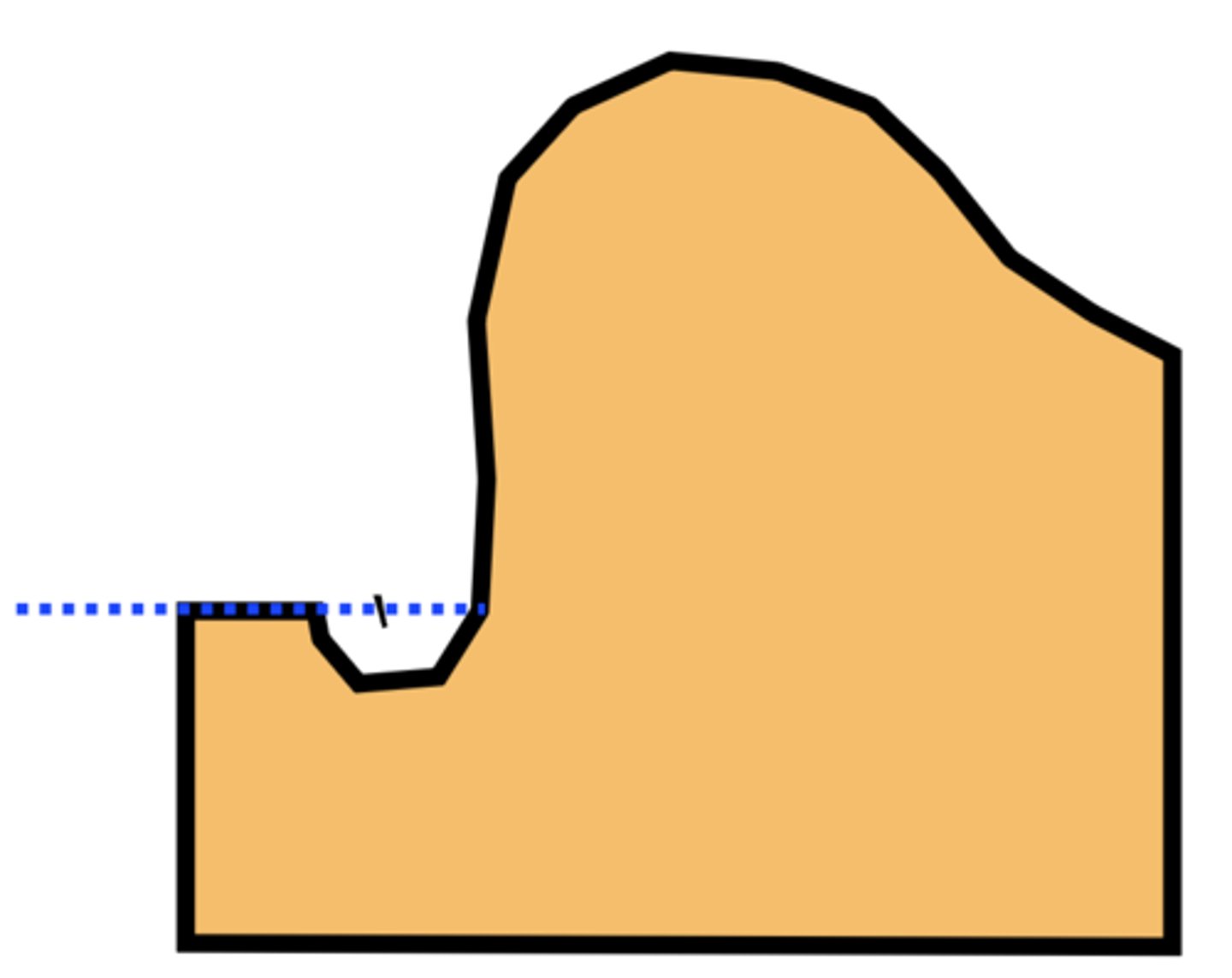 <p>What do you think of this trimming cast?</p>