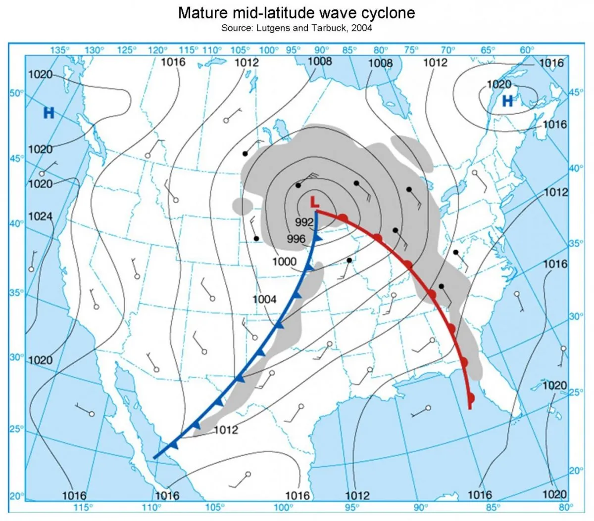 <p>Rotating low-pressure weather system with warm and cold fronts, producing widespread precipitation in mid-latitudes.</p>