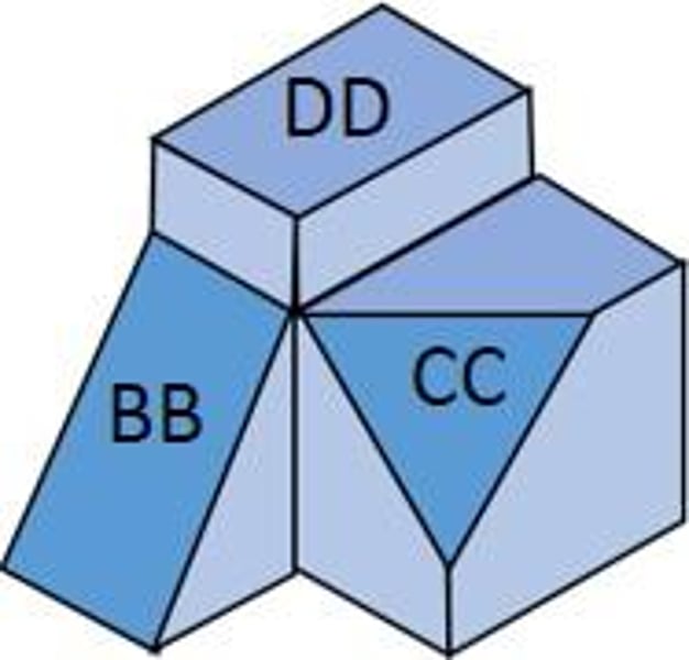 <p>not parallel to any plane of projection (CC)</p>