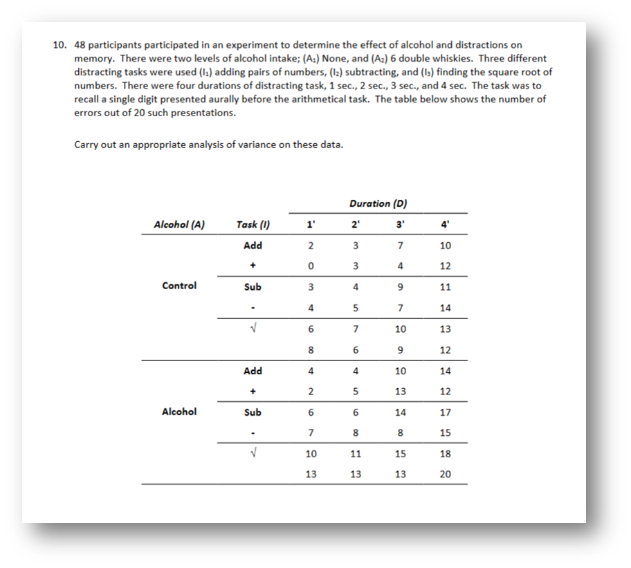 Work out how many participants first- must be the same as the no. of rows