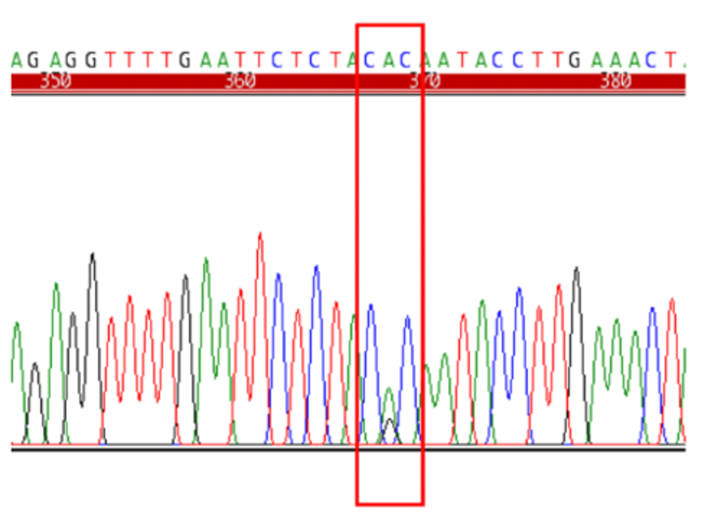 <p>- identify sites where individuals differ</p>