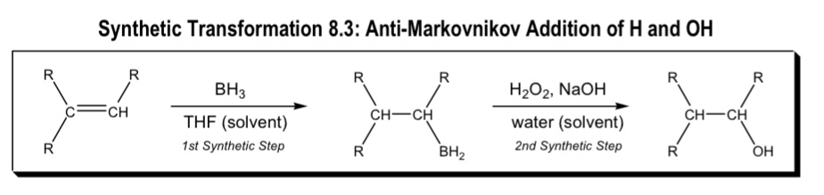 <ul><li><p>Anti-markov addition of H and OH</p></li></ul><p></p>